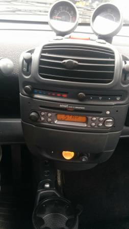 2005 Smart Fortwo Passion interior